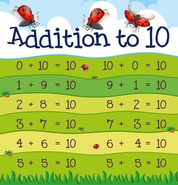 adding and subtracting integers pdf